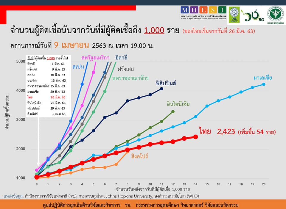 92322925 2700321150093440 6071817183573311488 n