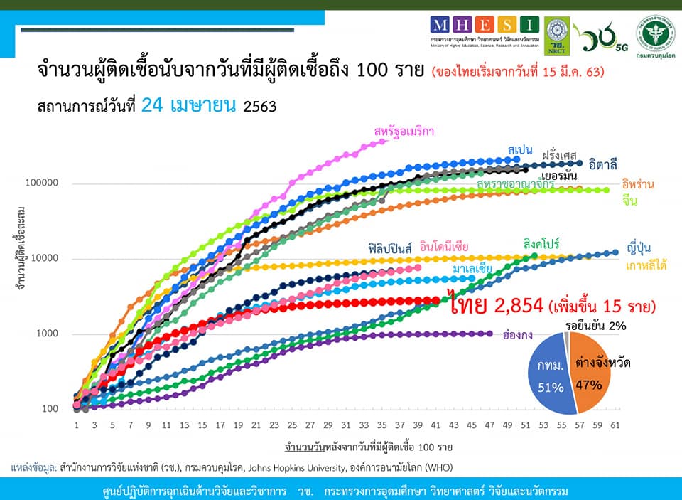 94102439 2732963253495896 7035625780579139584 n