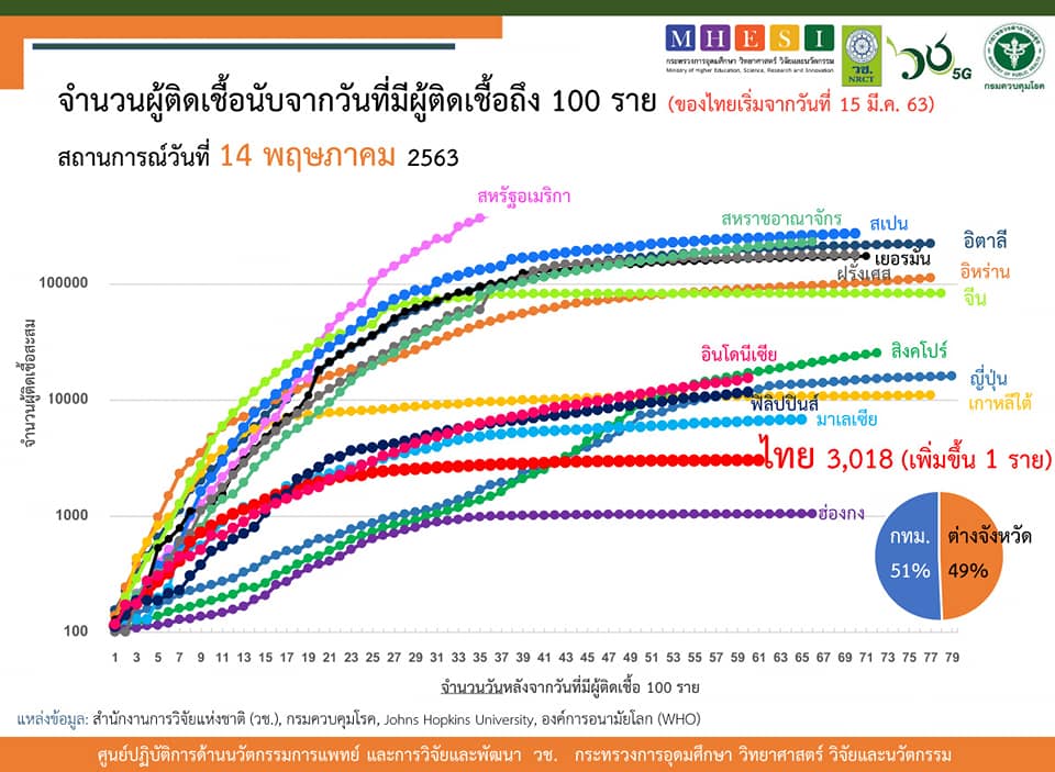 96857495 2778276145631273 6652797362458591232 n