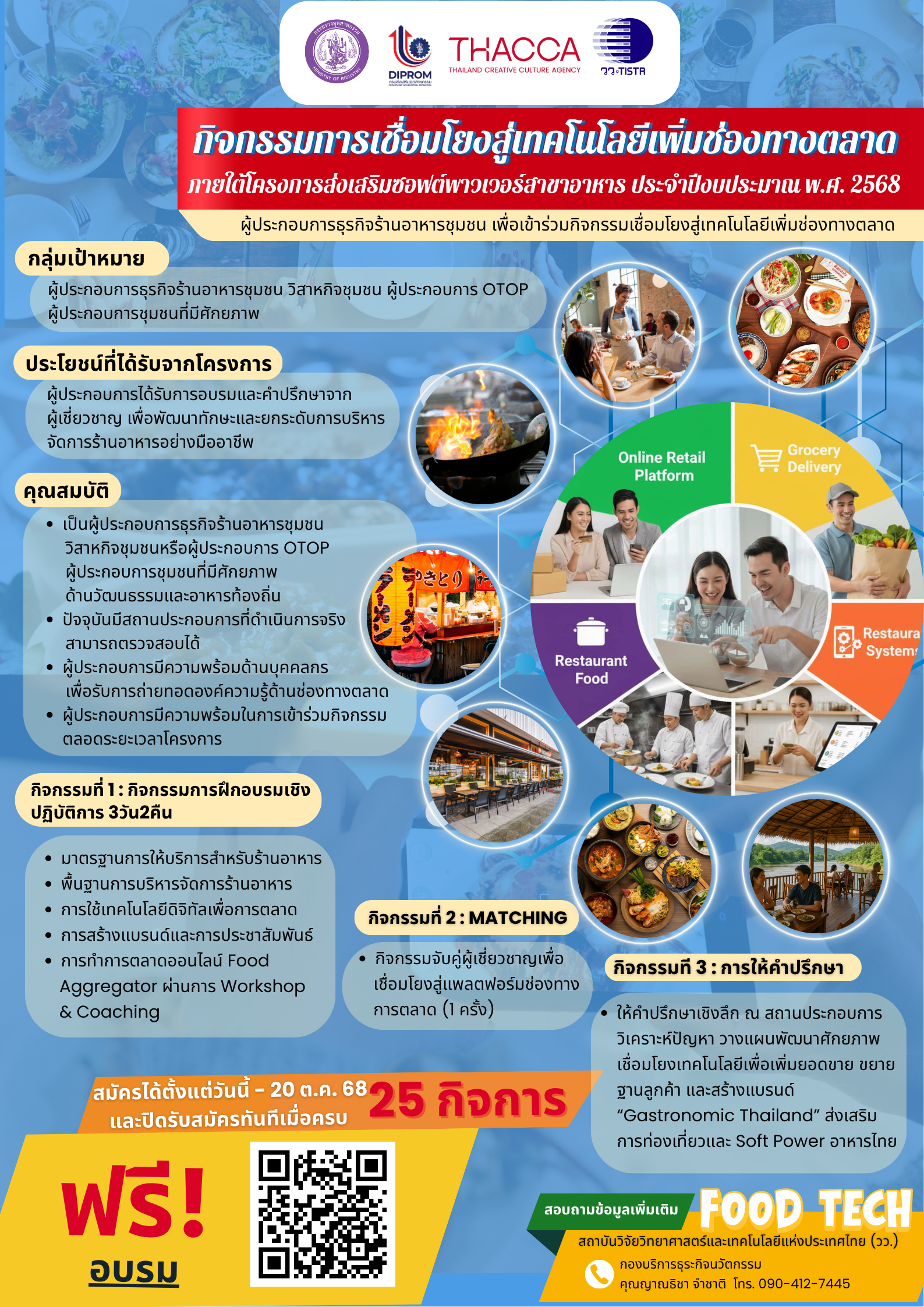 INFO โครงการ