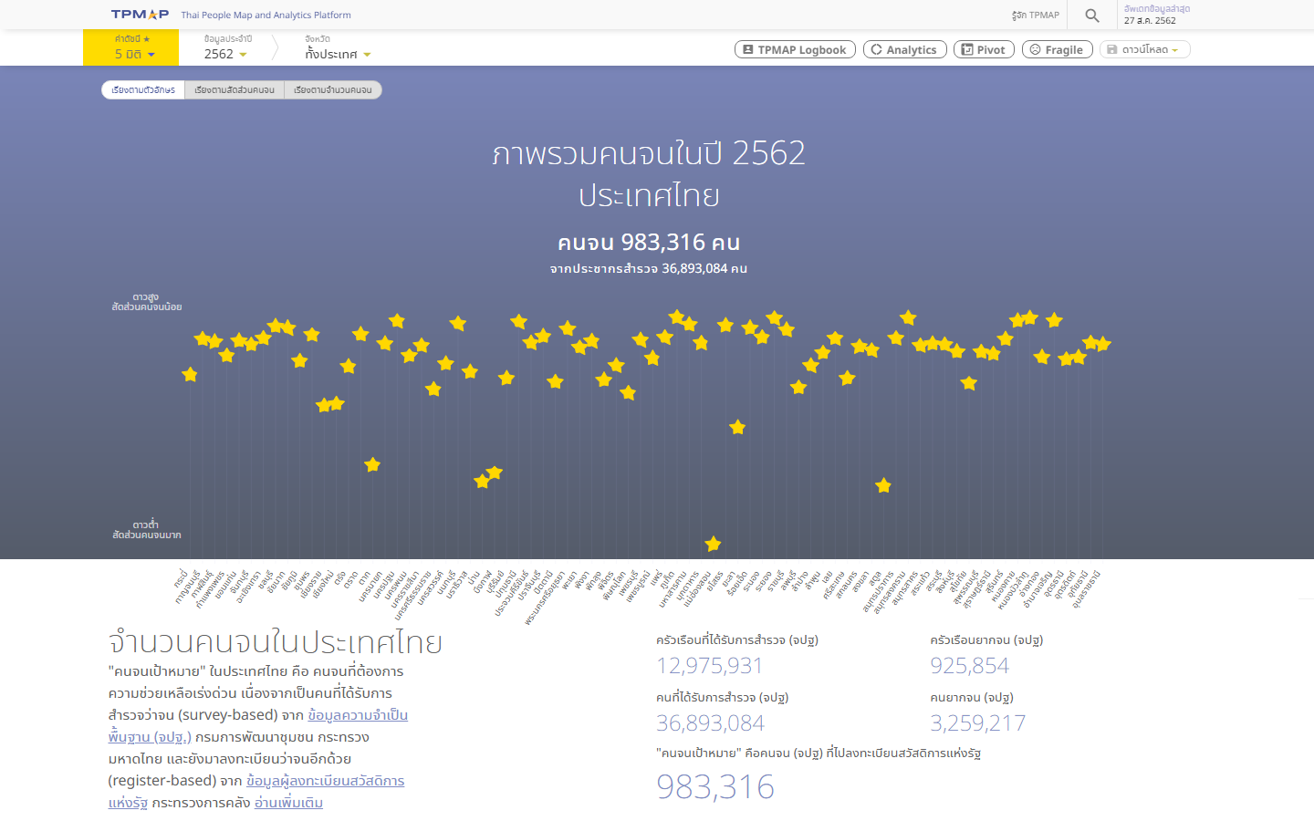 TPMAP