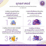 กรอบนโยบายและยุทธศาสตร์การอุดมศึกษา วิทยาศาสตร์ วิจัยและนวัต ... Image 5