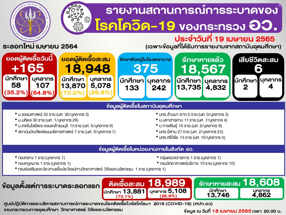 Slide2