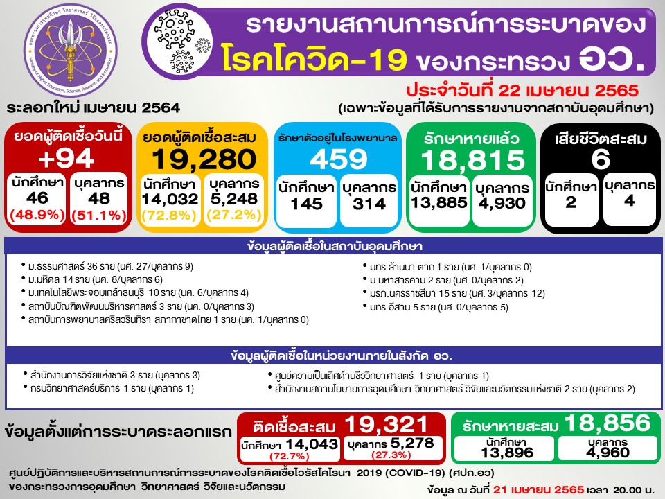Slide2