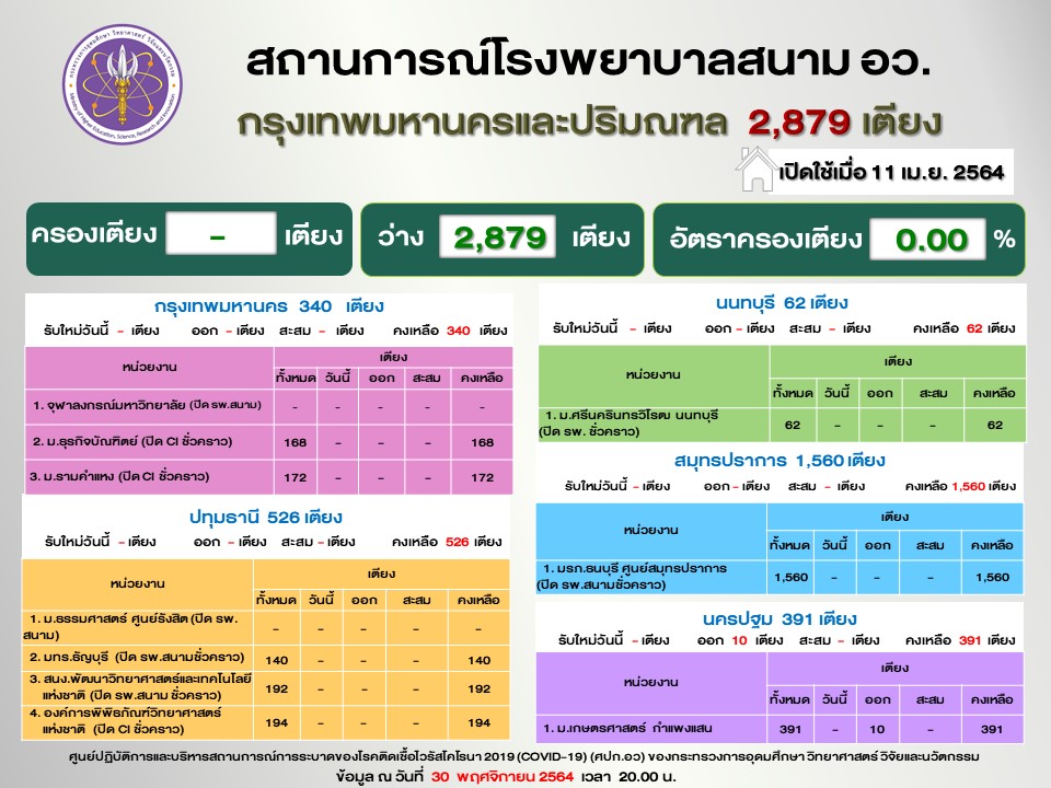 Slide7