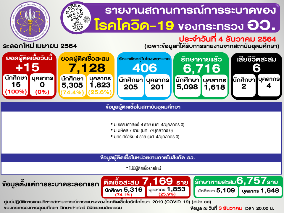 สไลด์2