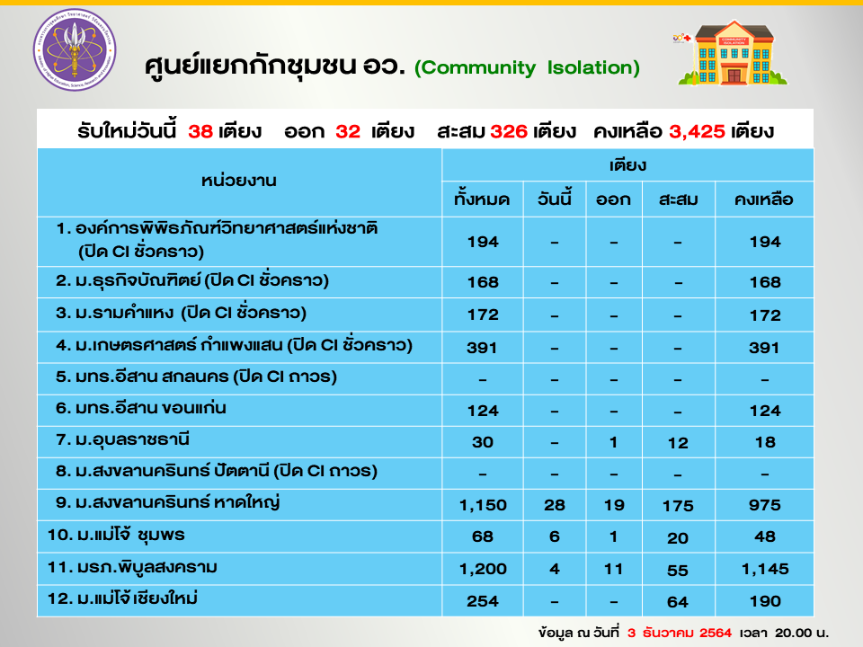 สไลด์6