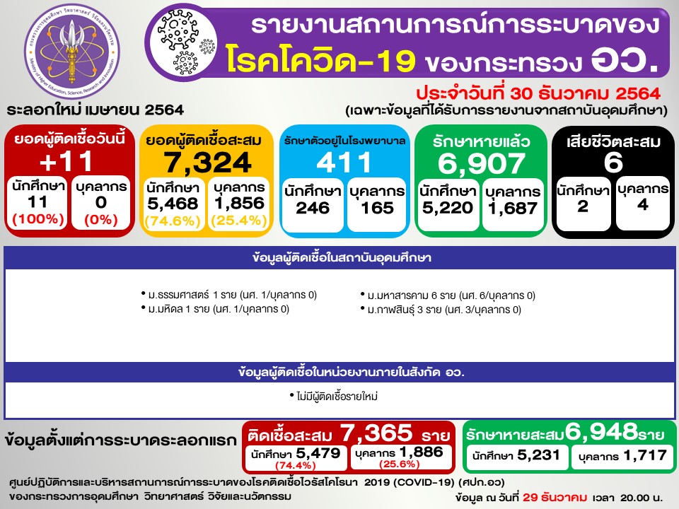 Slide2