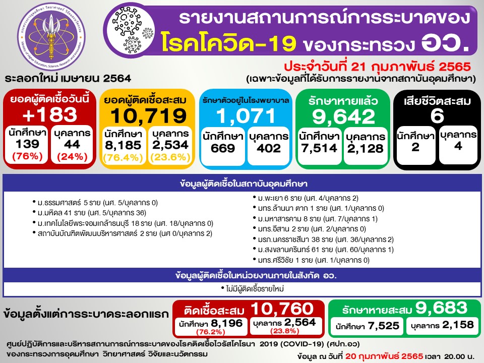 Slide2