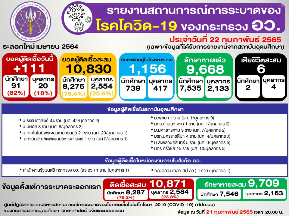 Slide2