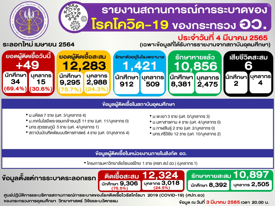 Slide2