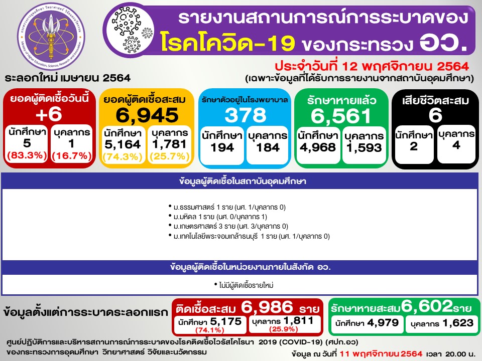 Slide2