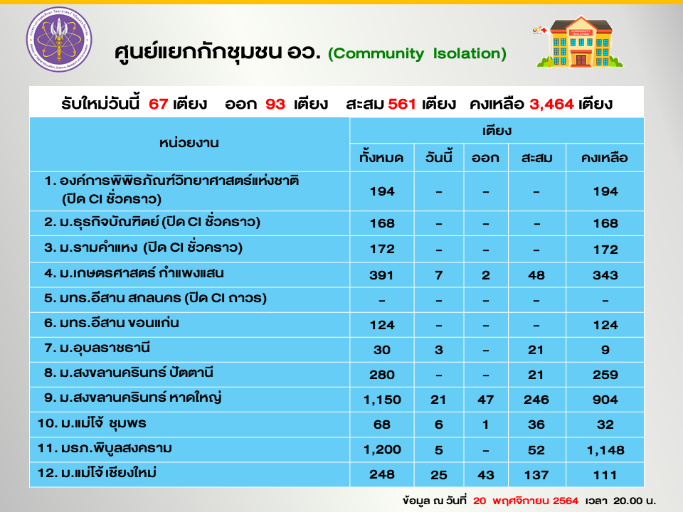 สไลด์6