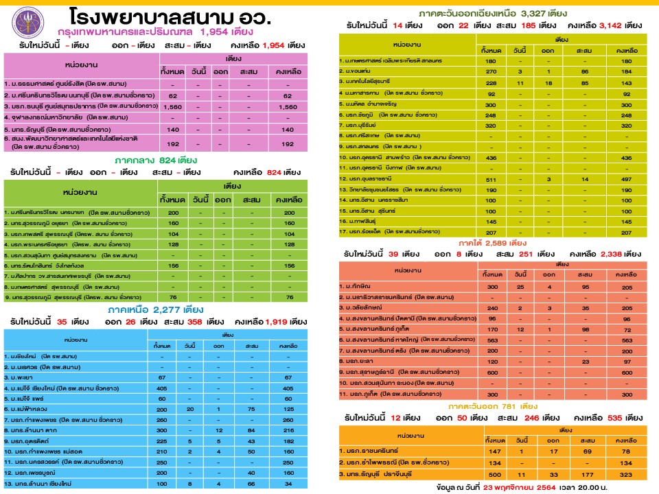 Slide4