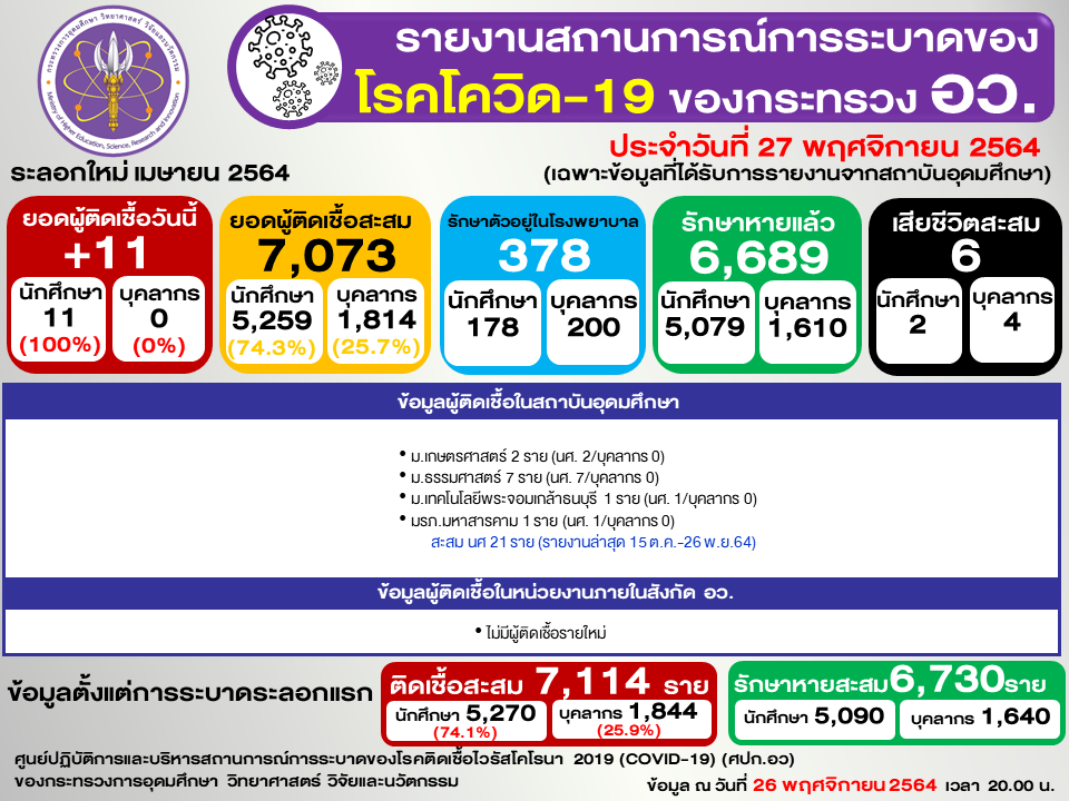 สไลด์2