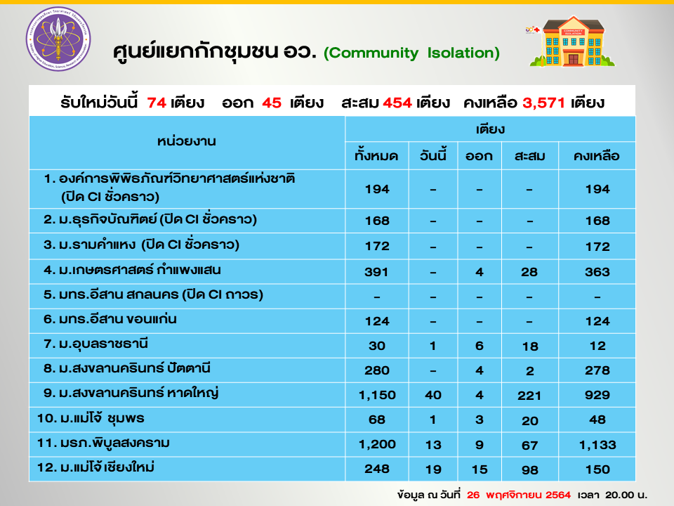 สไลด์6