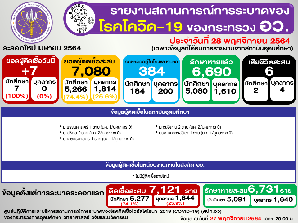 สไลด์2