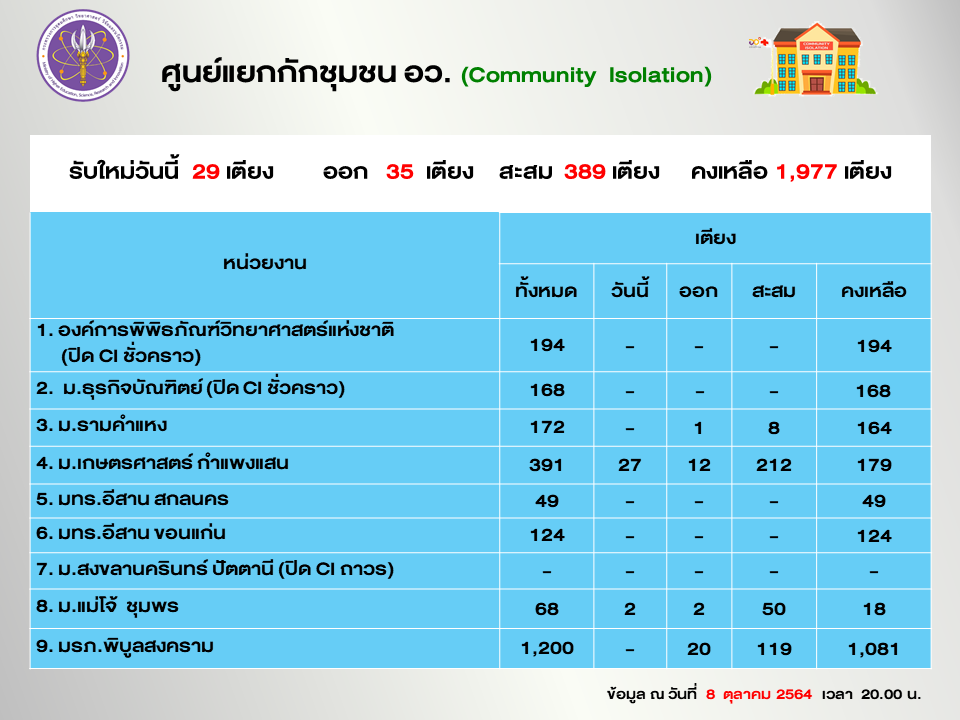 สไลด์6