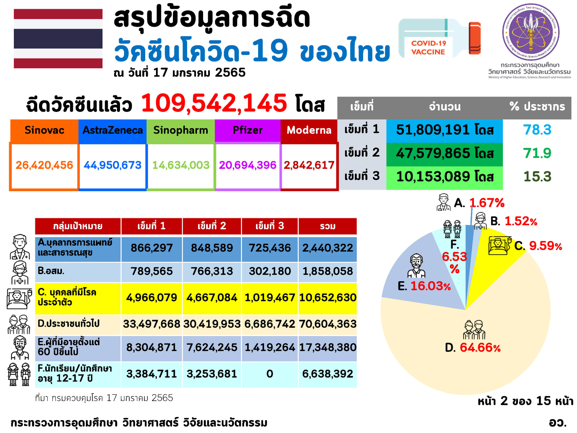 271877792 4574370479355155 6026917395099228057 n