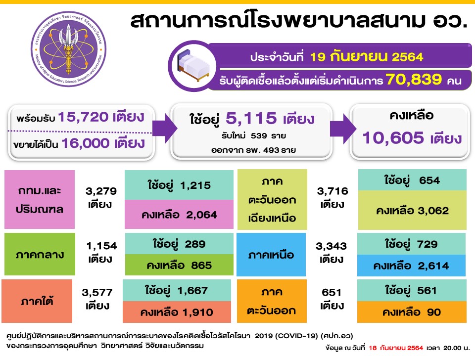 สไลด์3
