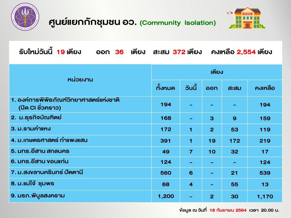 สไลด์6