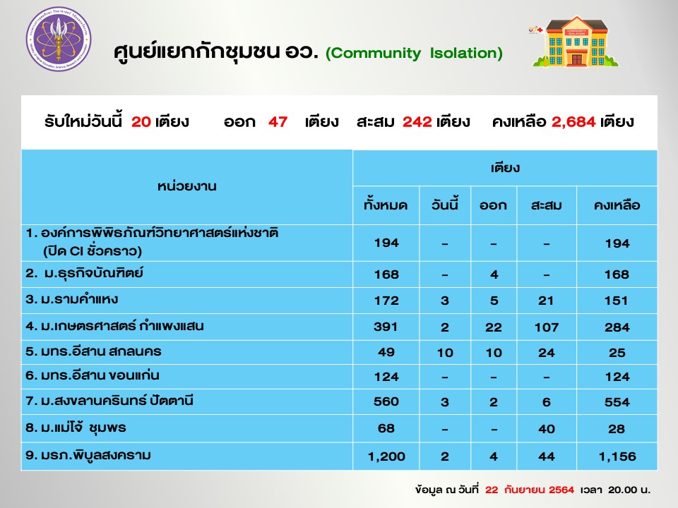 Slide6